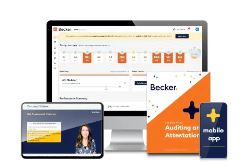 Becker CPA Premium Package